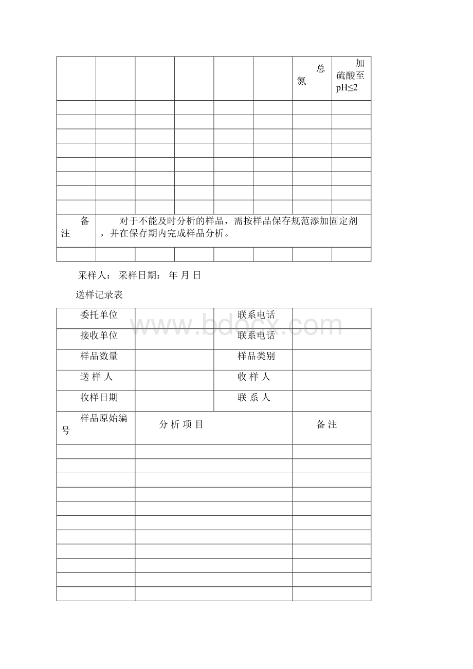 企业分析记录表废水Word格式.docx_第3页