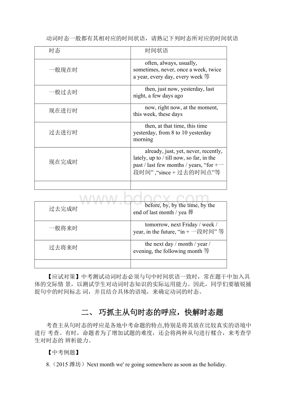 完整版最新河北中考英语时态考点梳理含答案Word格式文档下载.docx_第2页