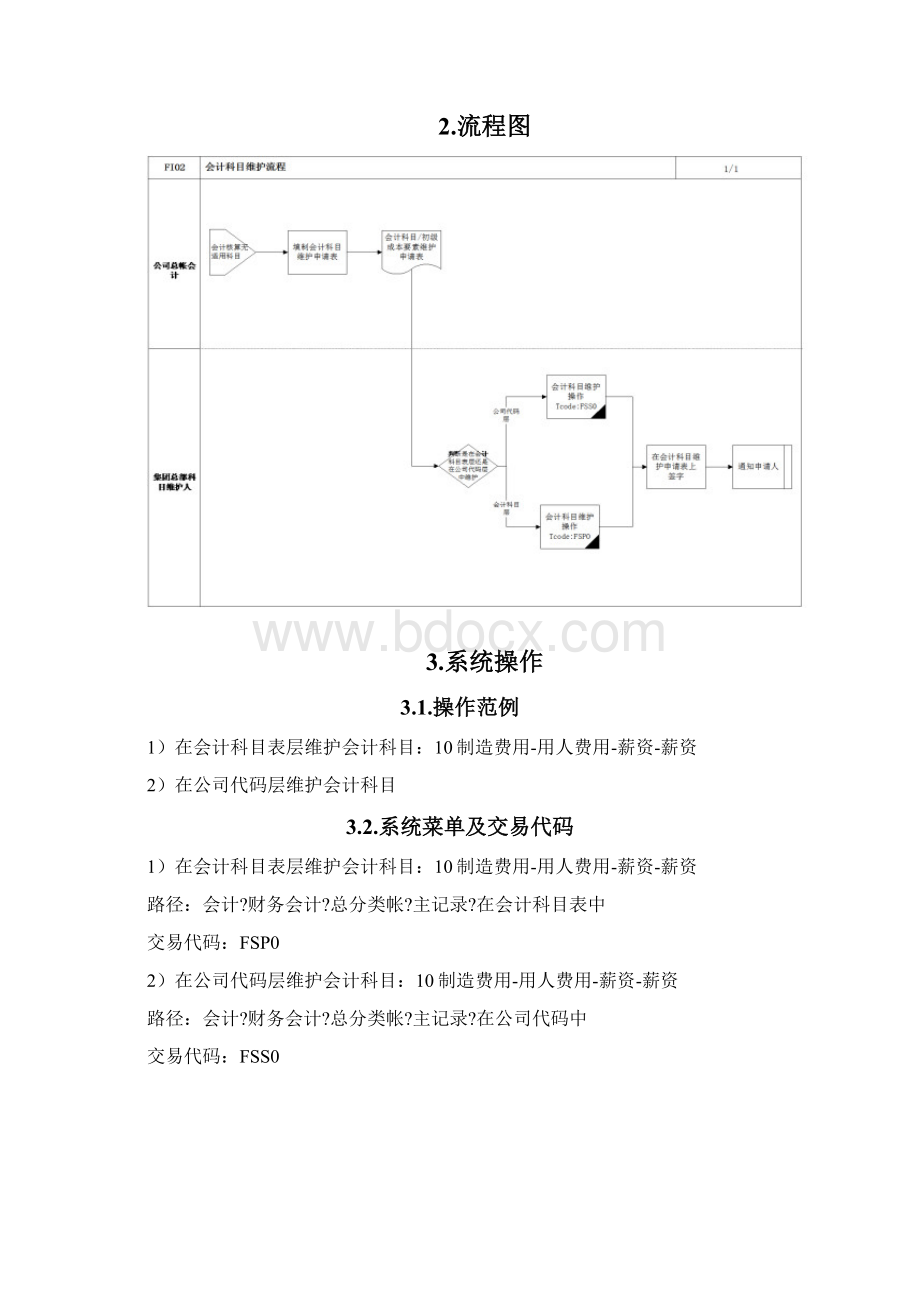 会计科目维护流程.docx_第2页