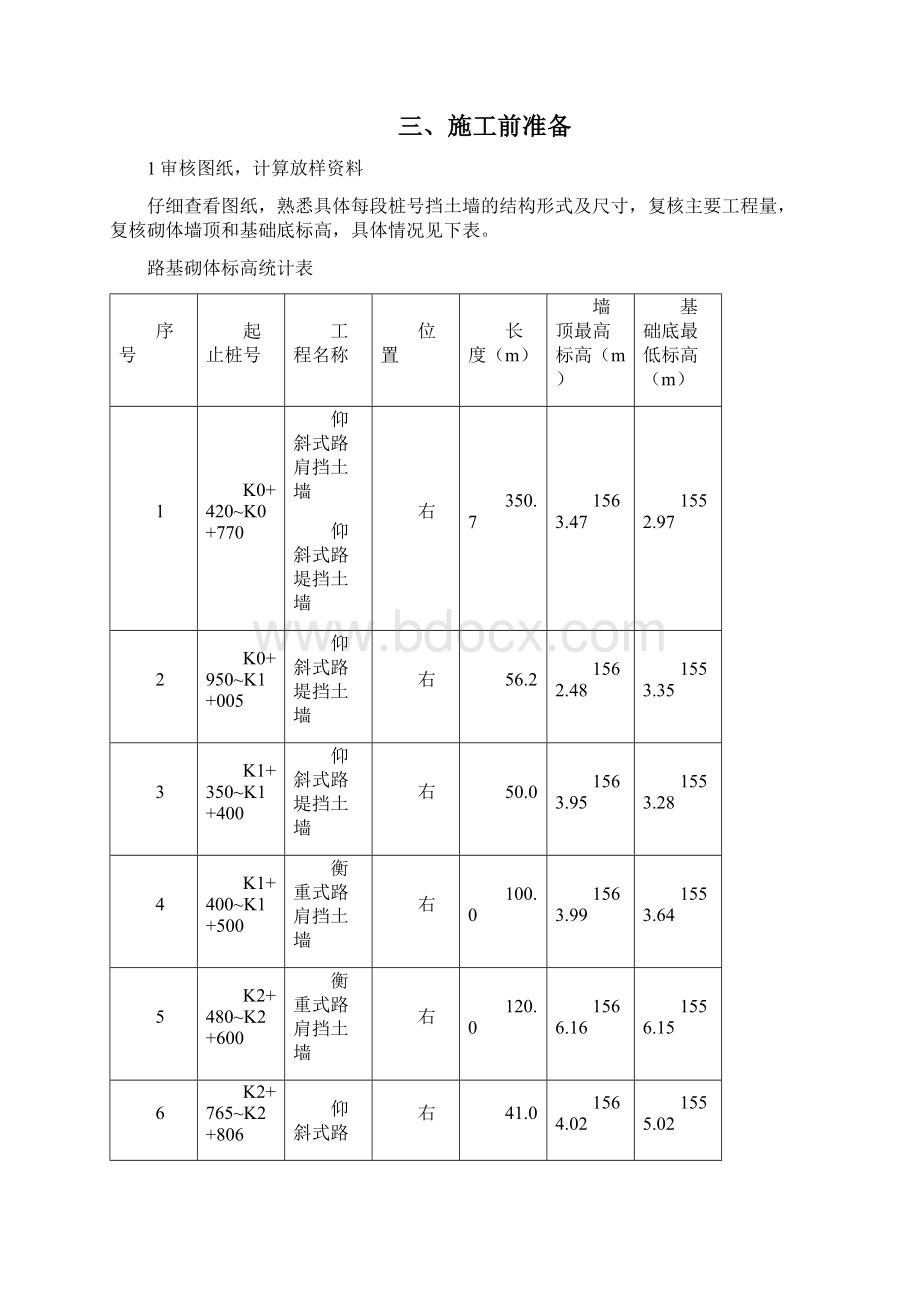 一级公路合同段挡土墙施工方案文档格式.docx_第3页