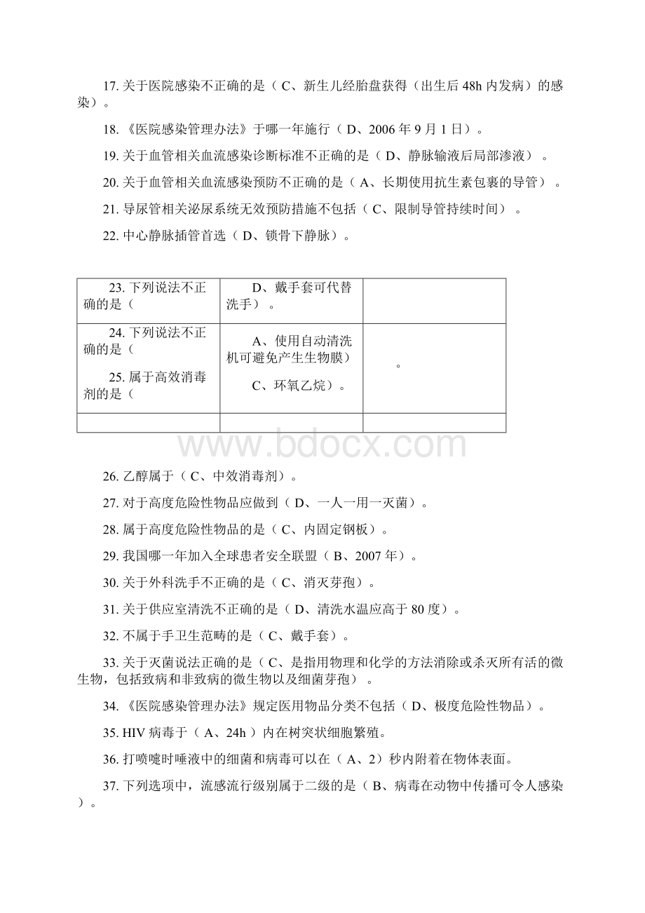 ①类学分题目Word格式文档下载.docx_第2页