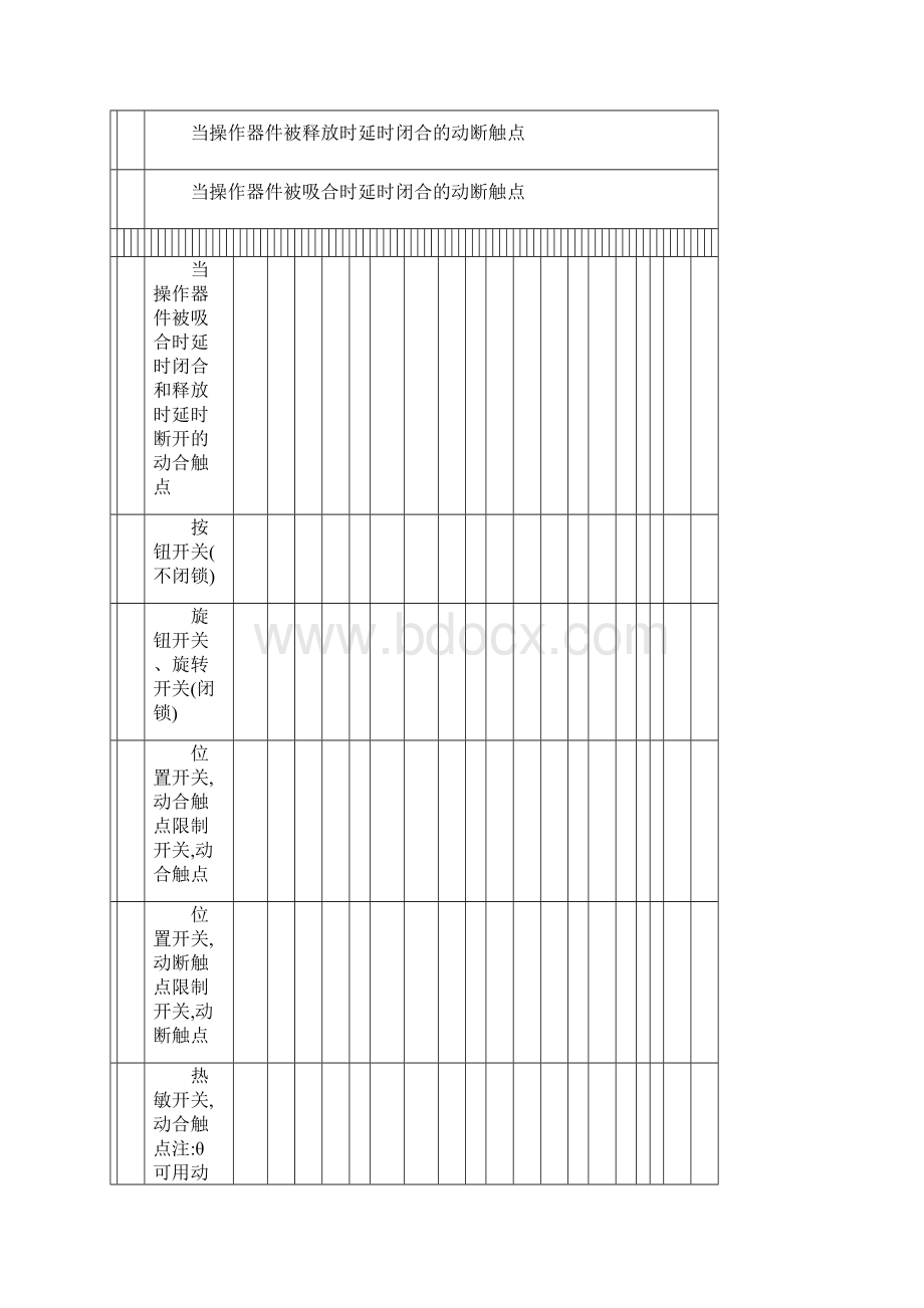 常用电气图形符号.docx_第2页