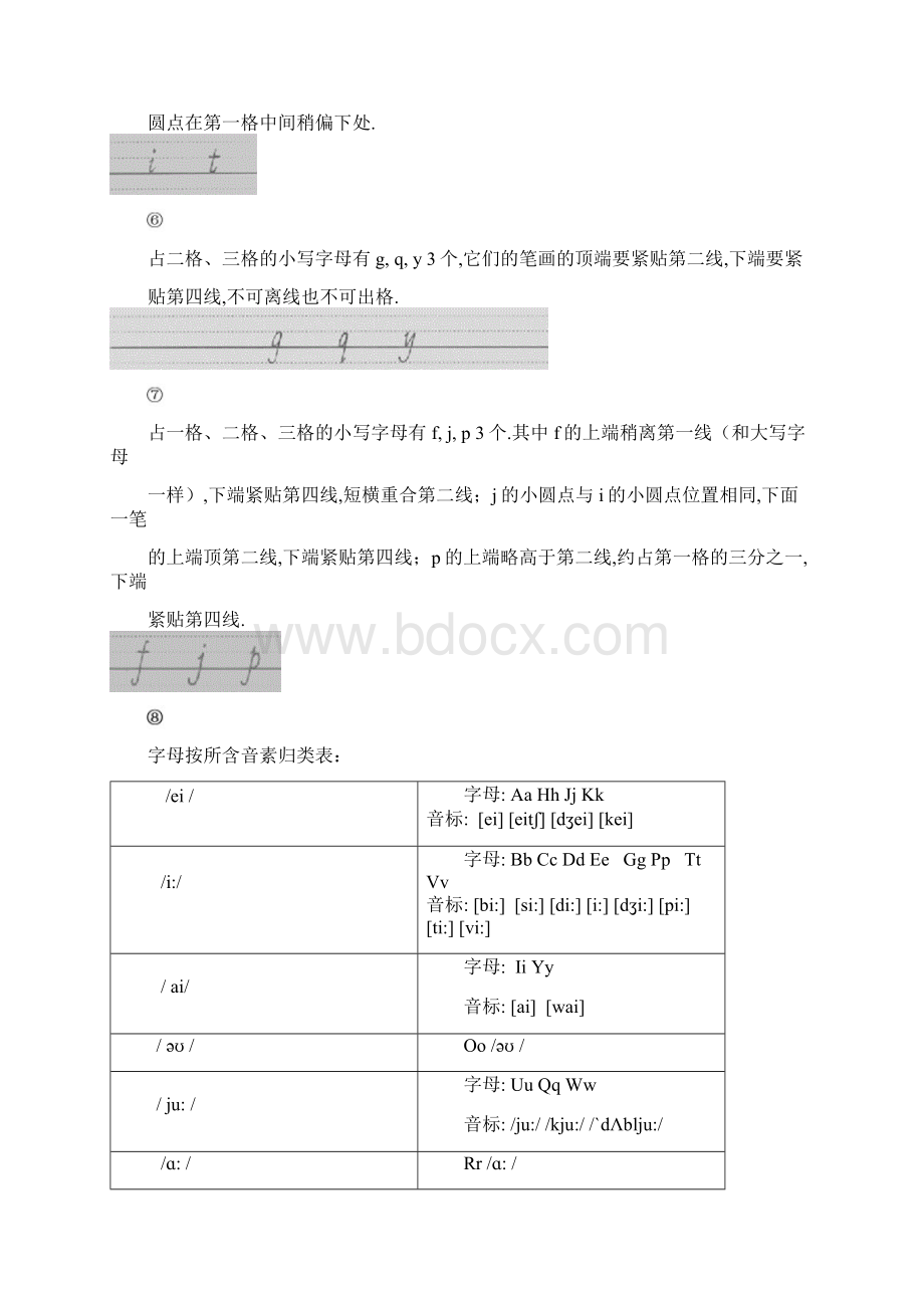 最新人教版七年级英语上册重要知识点笔记归纳.docx_第2页