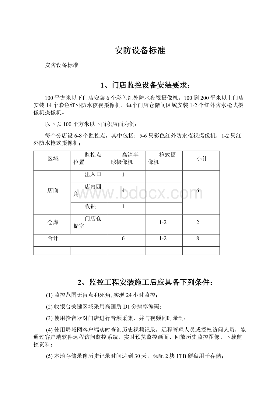 安防设备标准Word文件下载.docx