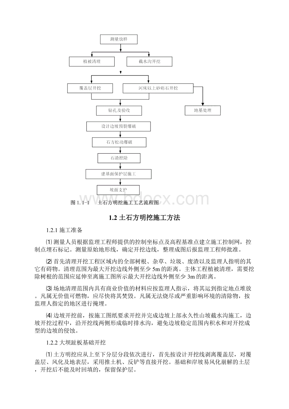 坝基开挖及处理施工方案Word文件下载.docx_第2页