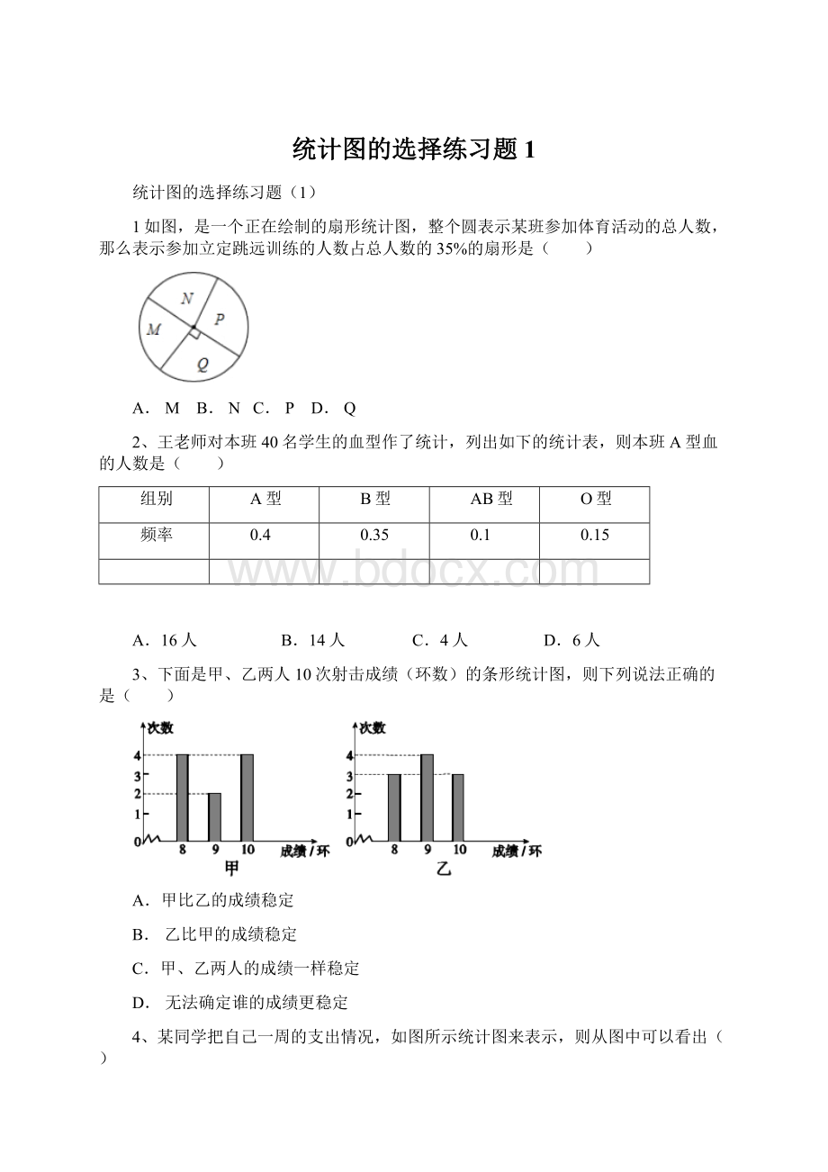 统计图的选择练习题1Word格式.docx_第1页