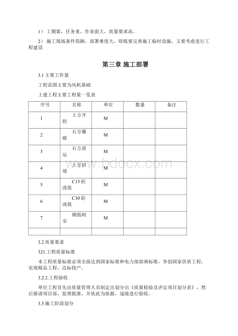 风电一期施工组织设计最终版Word格式.docx_第3页