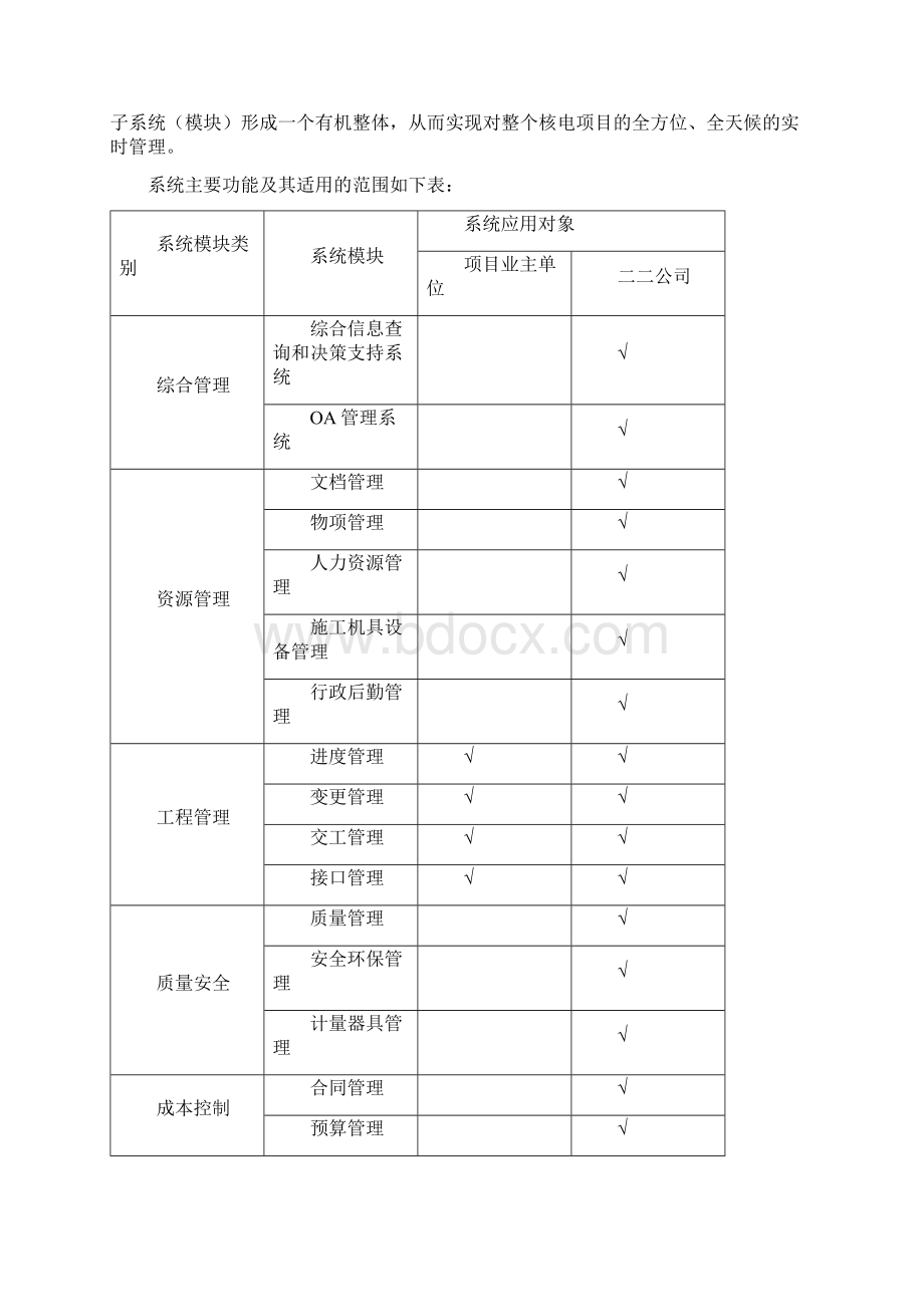 606工程信息化管理方案精精心整理文档格式.docx_第3页