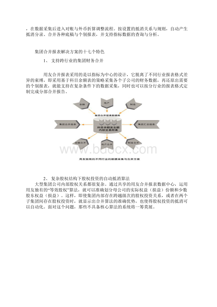 合并报表解决方案Word格式.docx_第3页