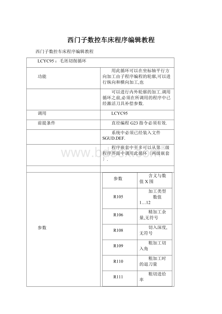 西门子数控车床程序编辑教程Word格式文档下载.docx_第1页