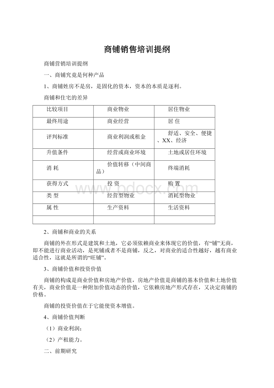 商铺销售培训提纲Word格式.docx