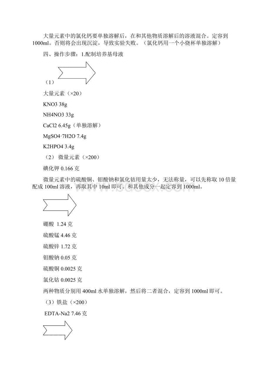 细胞工程实验动植物组织培养Word文档下载推荐.docx_第2页