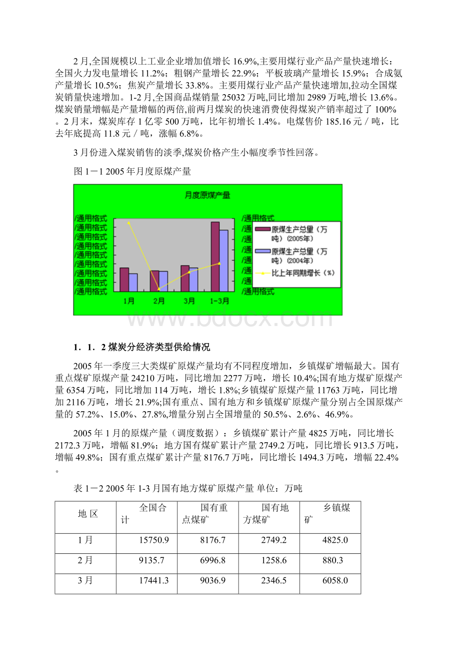 煤炭行业月度分析报告Word文档下载推荐.docx_第2页