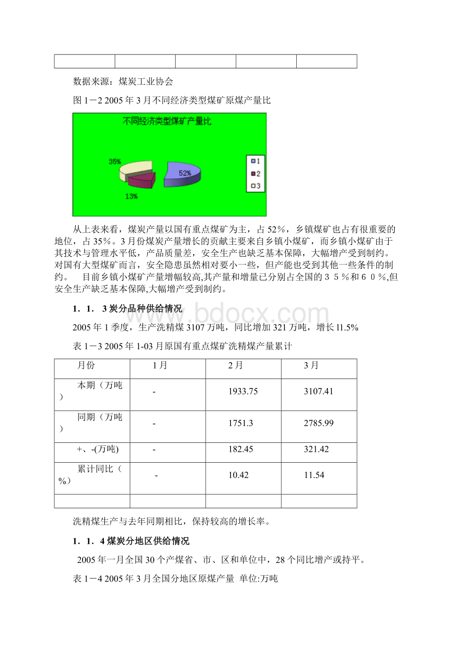 煤炭行业月度分析报告Word文档下载推荐.docx_第3页