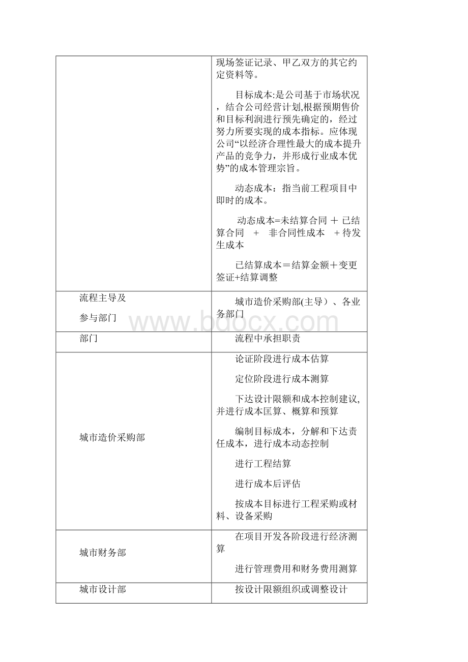 造价采购部项目成本管理流程KWGPDZJ01Word格式.docx_第3页