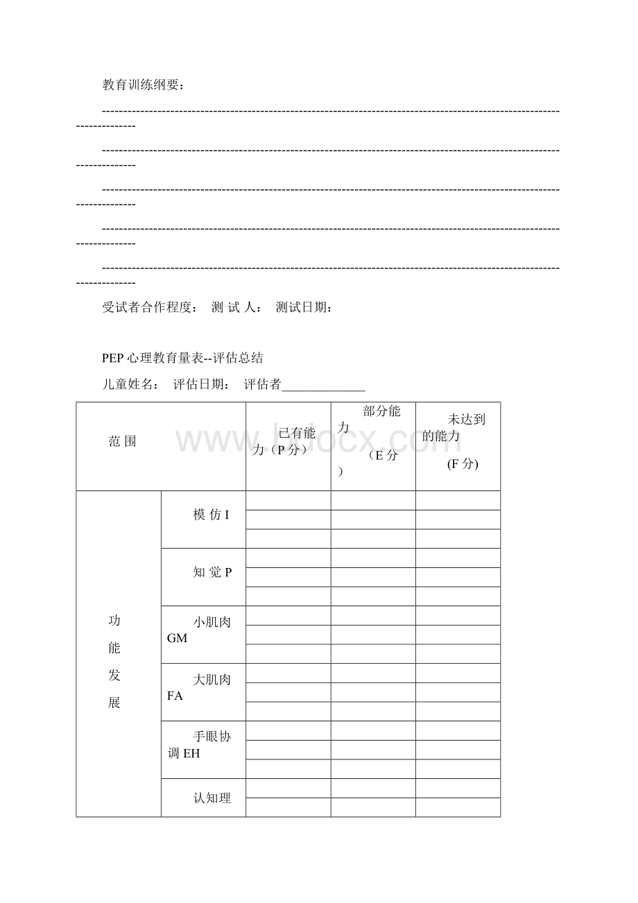 PEP3心理教育提高量表评估分析.docx_第2页