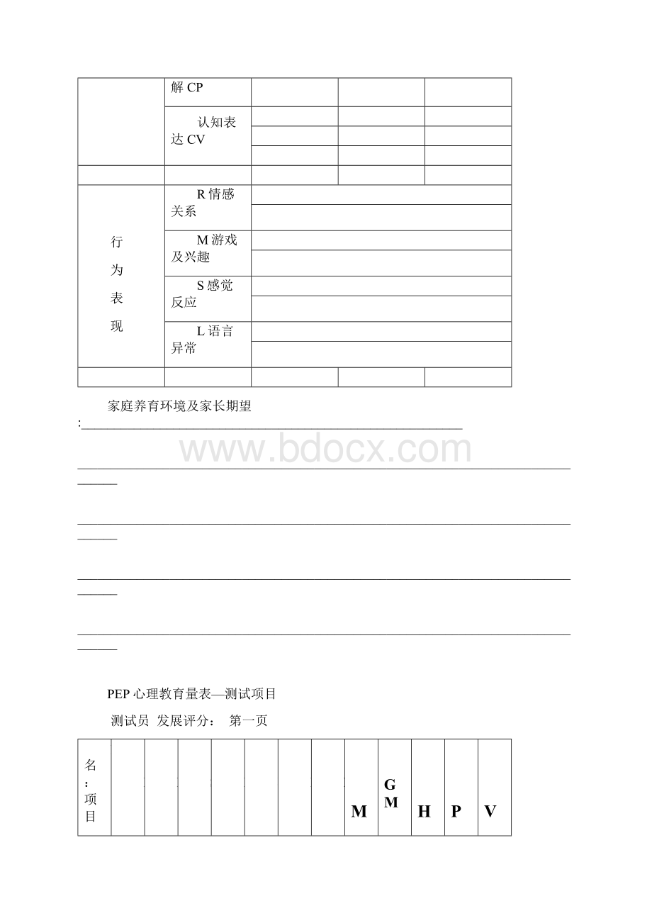 PEP3心理教育提高量表评估分析.docx_第3页