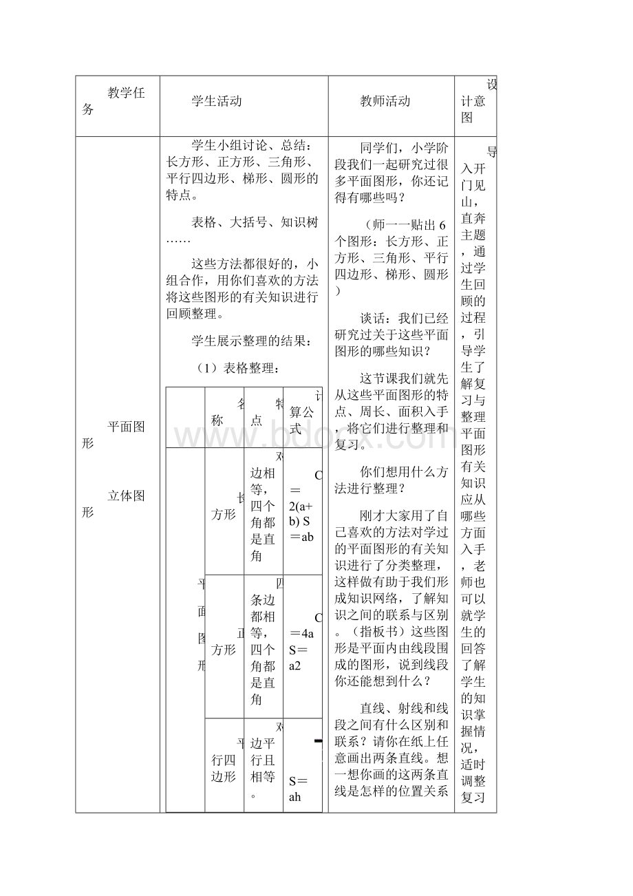 小学数学六年级复习备课2文档格式.docx_第2页