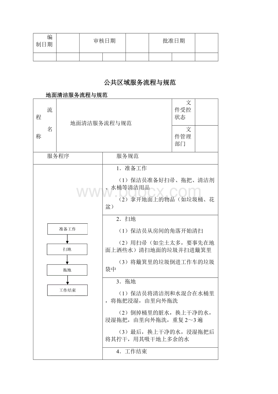 酒店管家部服务流程与规范精细化管理Word文档下载推荐.docx_第3页