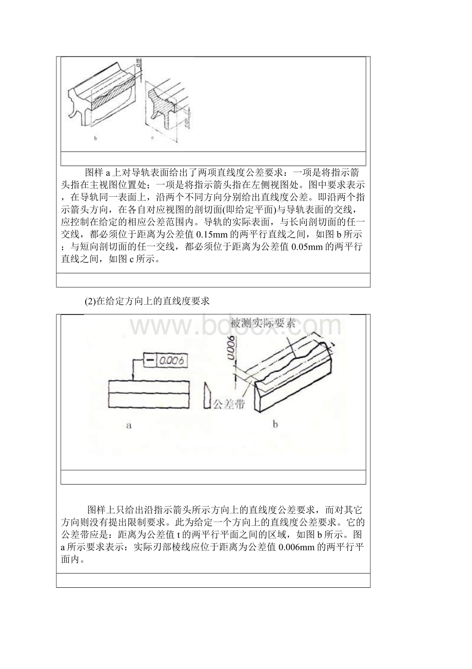 形 状 公 差Word文档下载推荐.docx_第2页