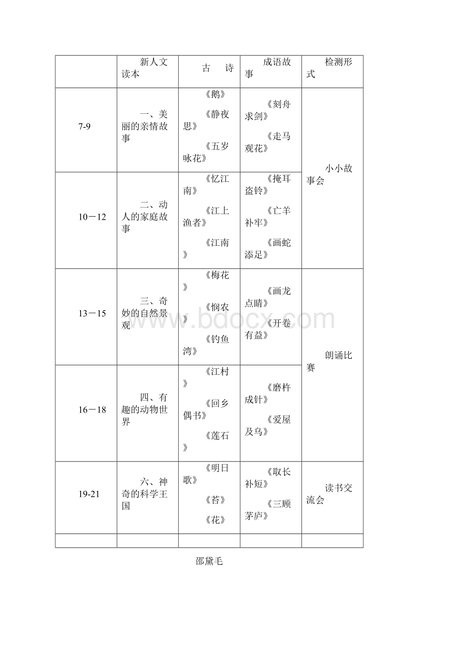 一小书虫活动过程Word格式文档下载.docx_第2页