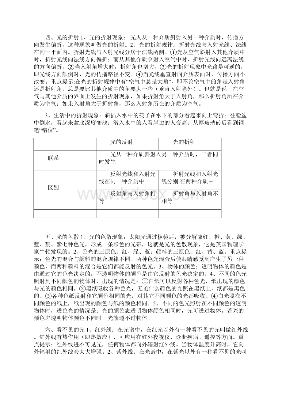 初中物理复习提纲人教版第一轮复习DOCWord格式文档下载.docx_第3页