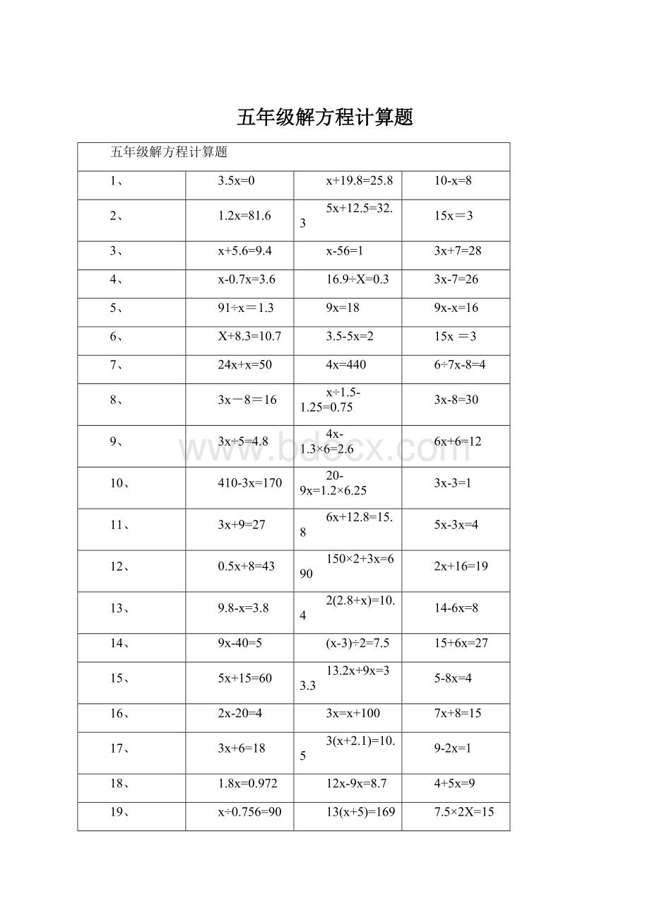 五年级解方程计算题文档格式.docx_第1页