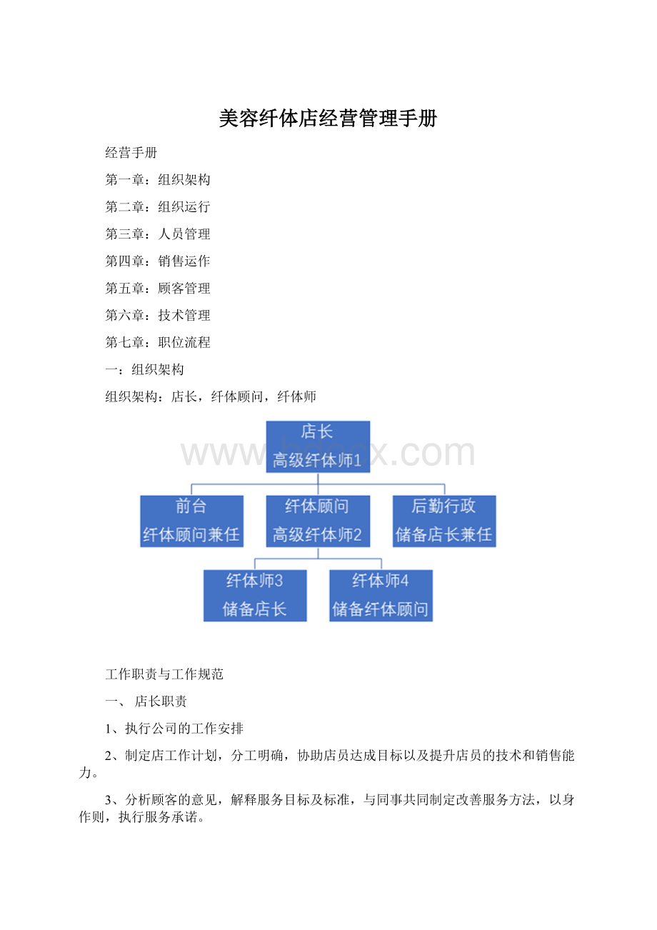 美容纤体店经营管理手册.docx_第1页