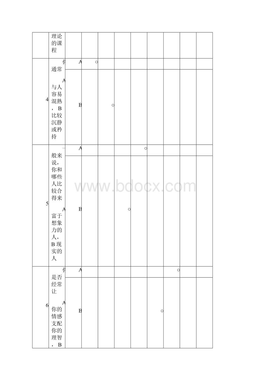 MBTI职业性格测试完整版全Word格式.docx_第3页