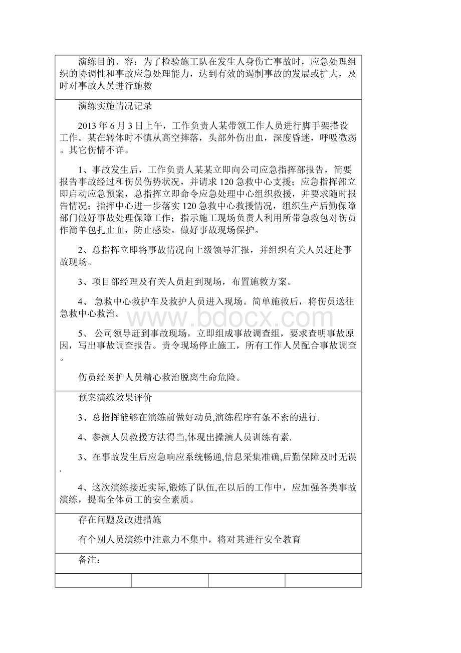 专项应急救援预案演练记录Word格式文档下载.docx_第3页