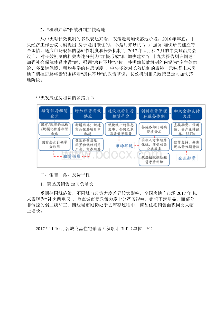 我国房地产行业市场综合发展态势图文分析报告.docx_第2页