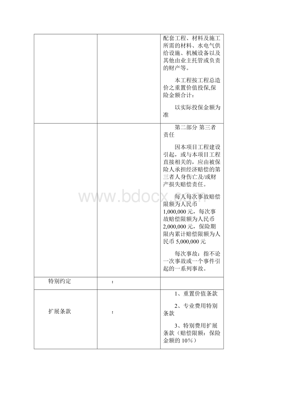 平安建筑安装工程一切险方案询价.docx_第3页