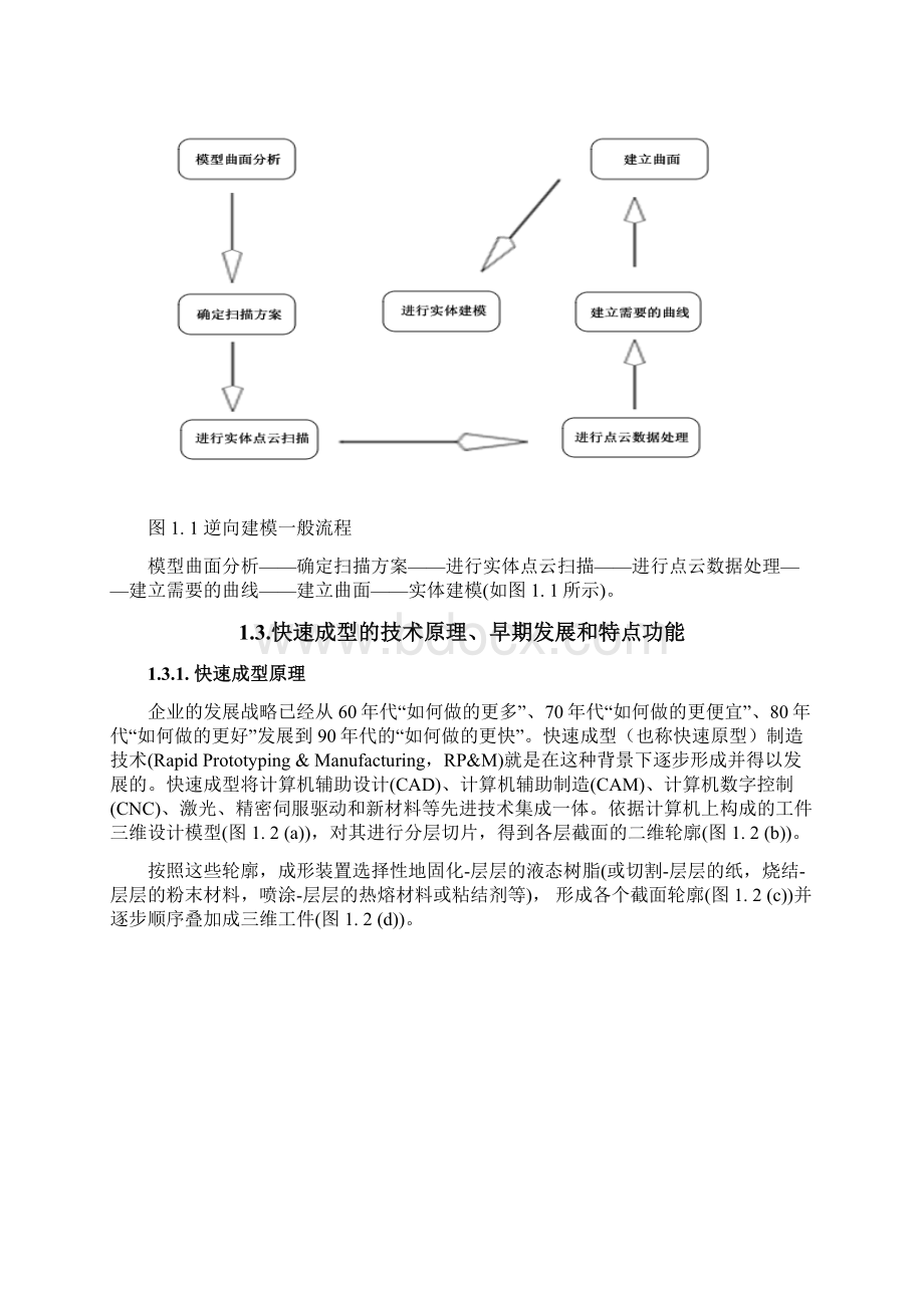 基于PROE复杂曲面模型的逆向工程与制造Word文档下载推荐.docx_第3页