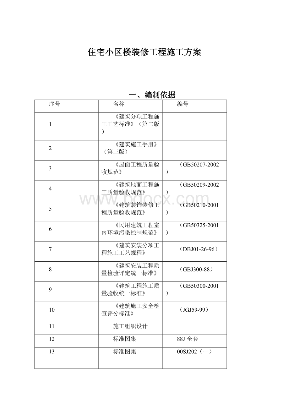 住宅小区楼装修工程施工方案.docx