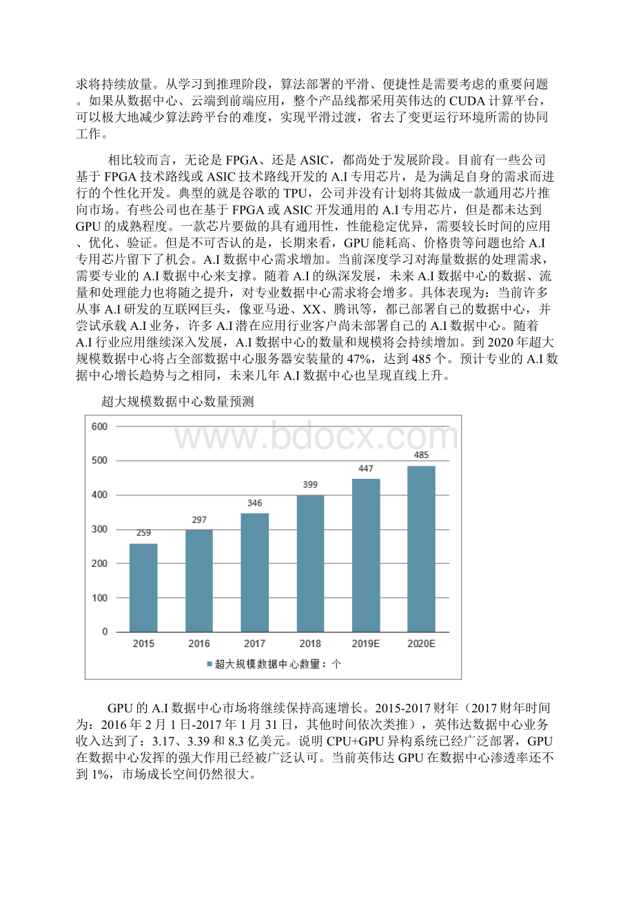 GPU服务器市场格局市场空间分析.docx_第2页