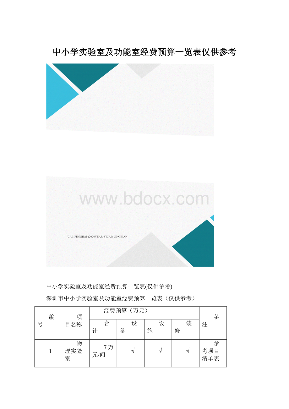 中小学实验室及功能室经费预算一览表仅供参考.docx