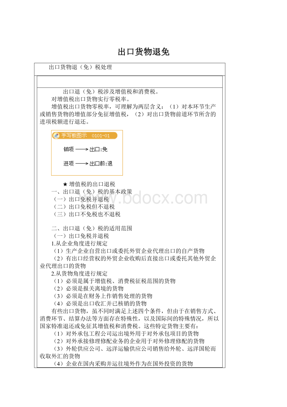 出口货物退免.docx