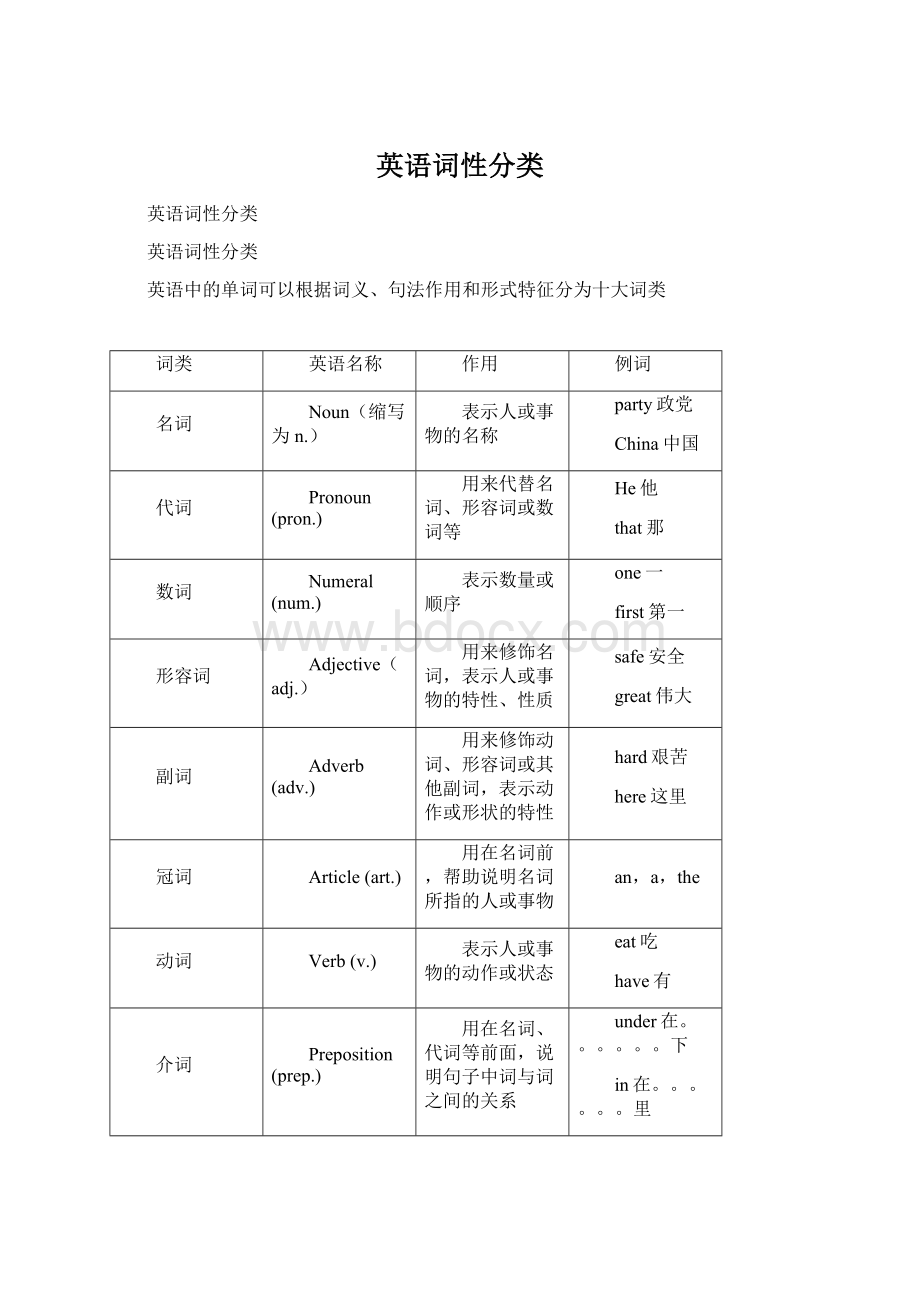 英语词性分类Word文档下载推荐.docx