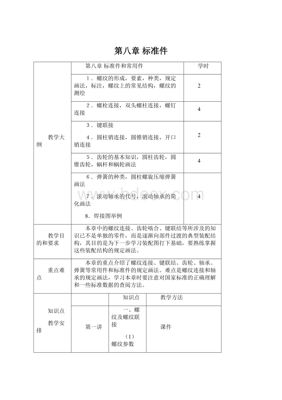 第八章 标准件Word文档下载推荐.docx_第1页