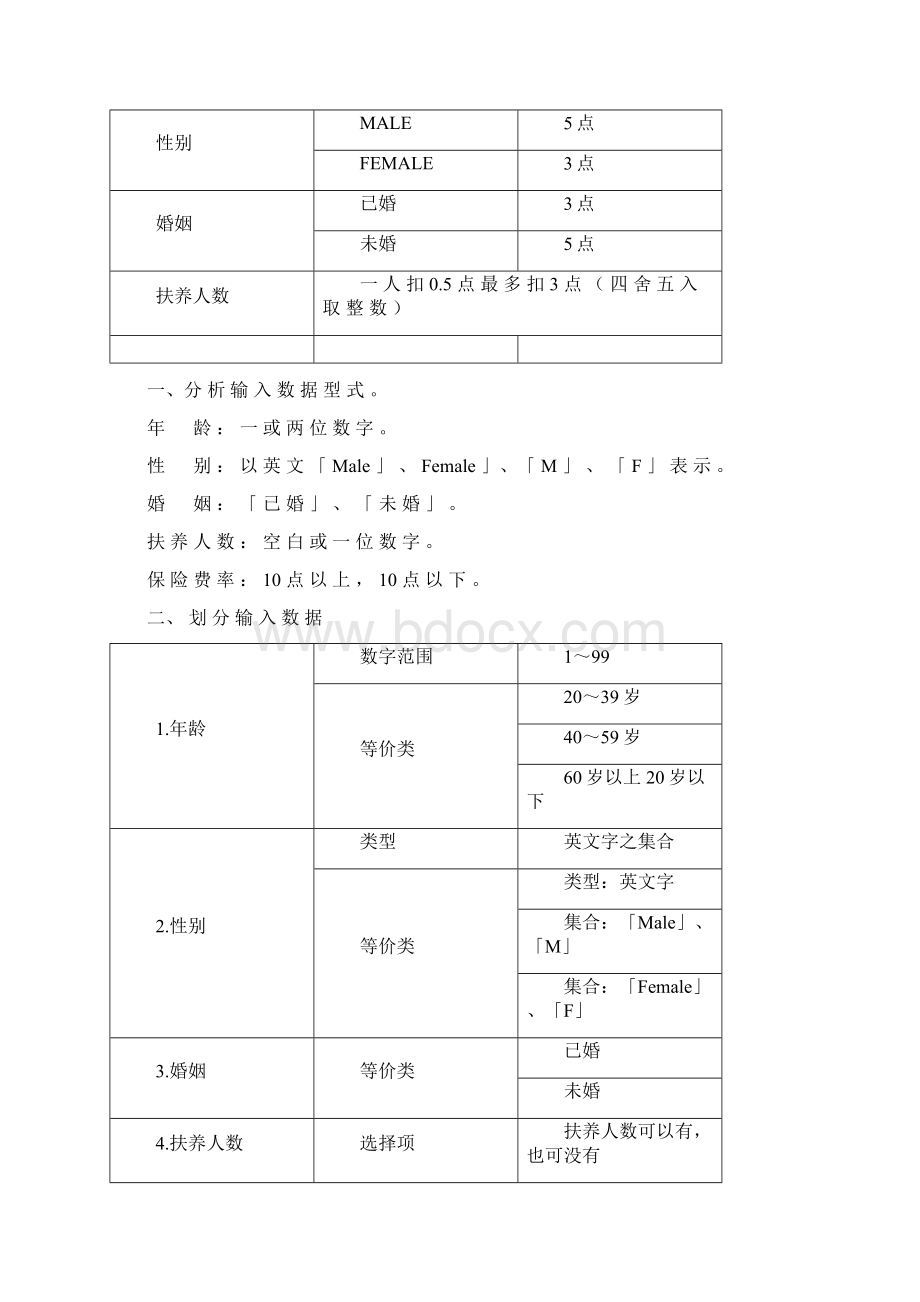 测试用例八大设计方法和实例Word版文档格式.docx_第3页