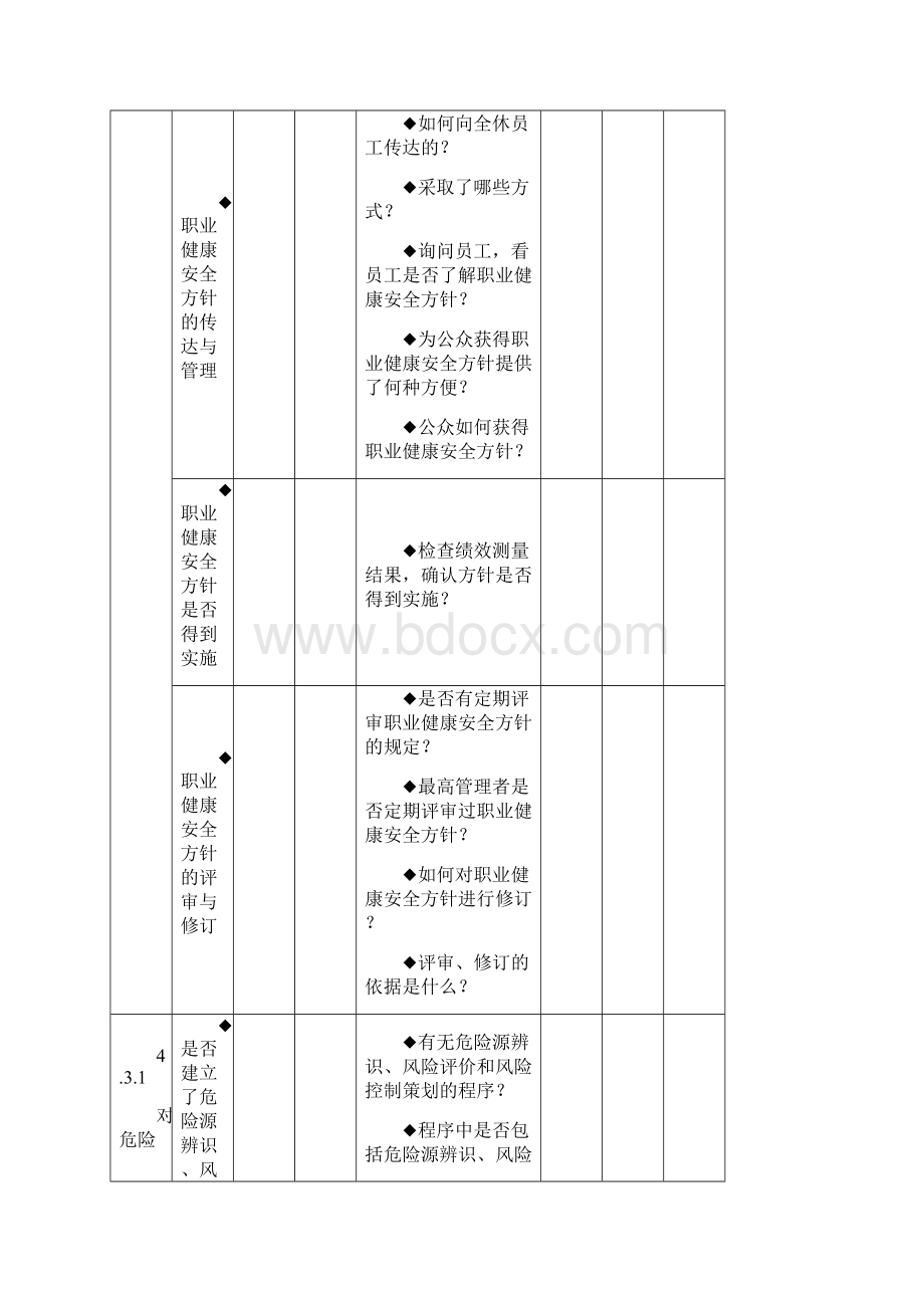 OHSAS1800GB28001职业健康安全管理体系审核检查表通用版.docx_第2页