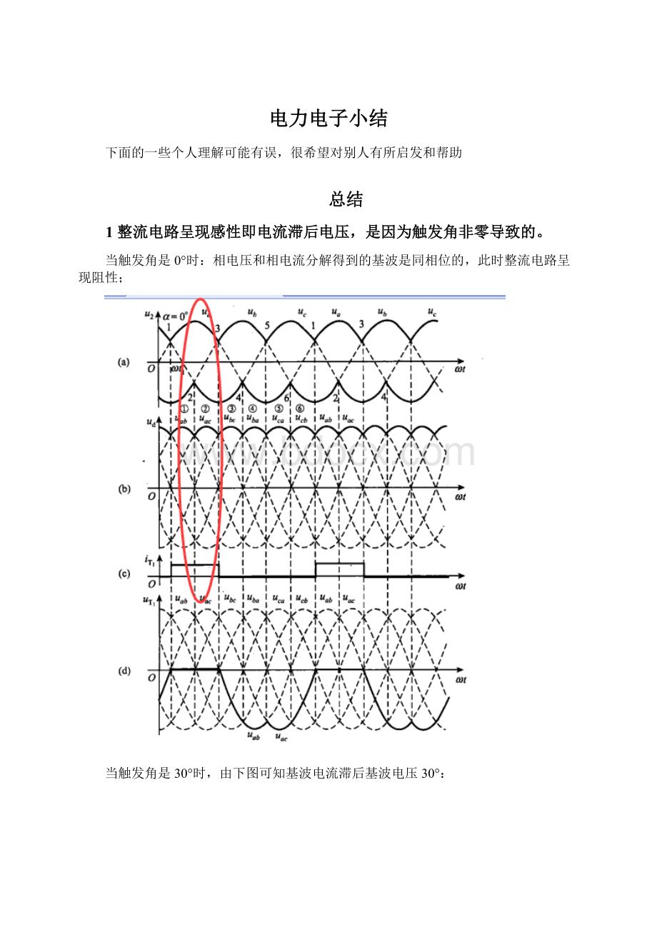 电力电子小结.docx_第1页