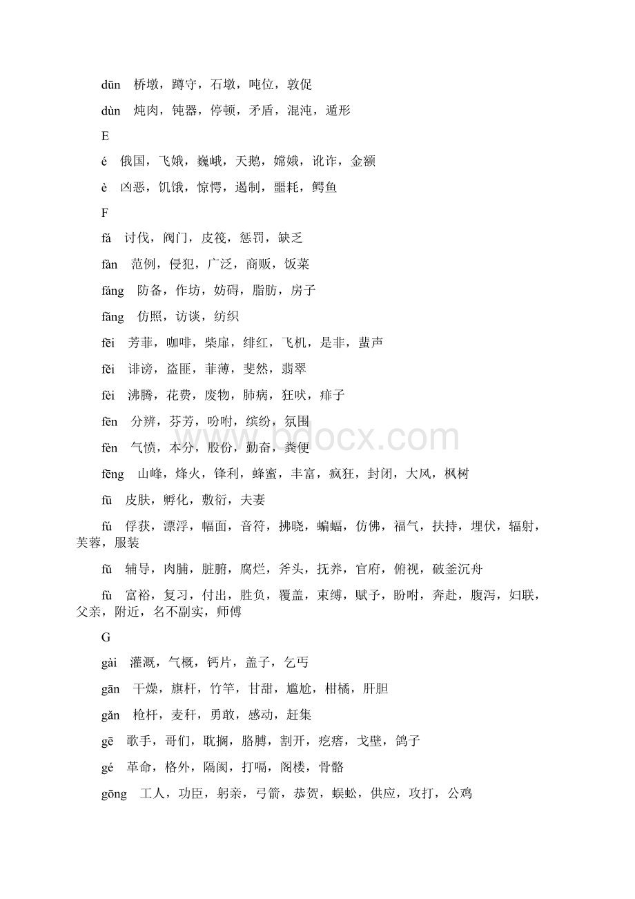 小学语文16年级常见同音字终于分清楚了建议收藏.docx_第3页