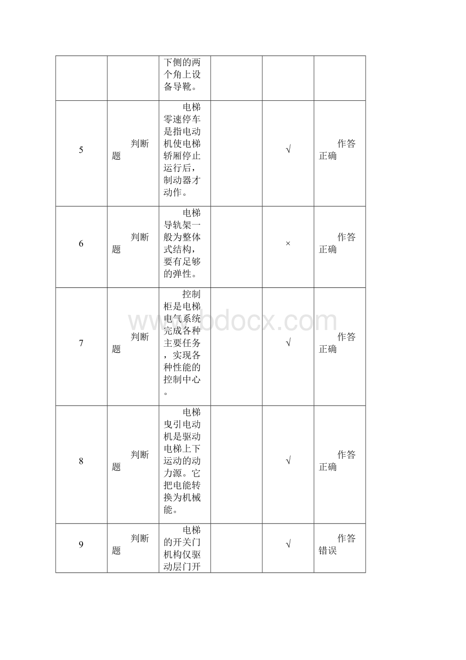 电梯模拟考试题2Word文档下载推荐.docx_第2页