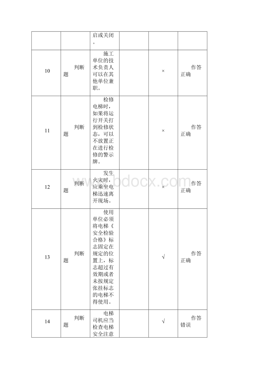 电梯模拟考试题2Word文档下载推荐.docx_第3页