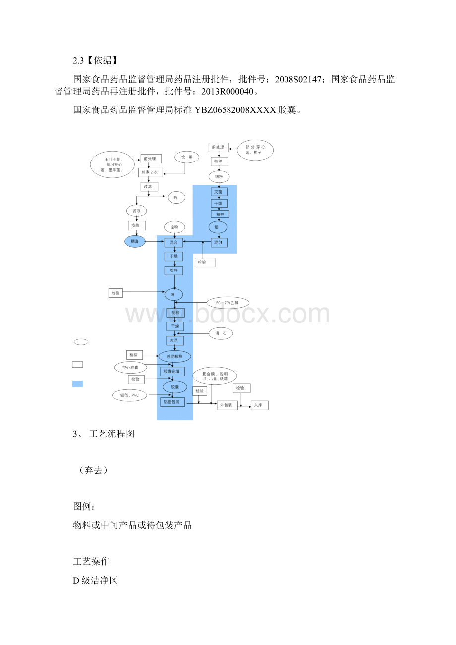 XXX胶囊生产工艺规程.docx_第3页