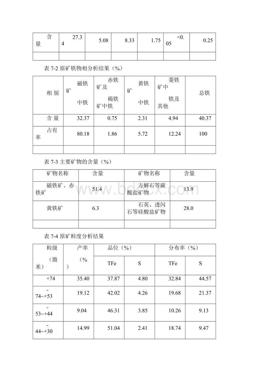 第七章 选矿及尾矿设施之欧阳科创编.docx_第2页