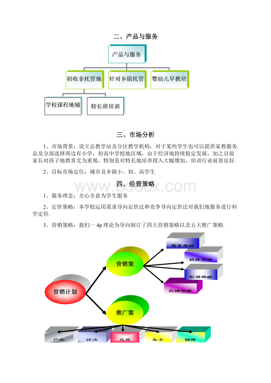 教育培训机构策划书.docx_第2页