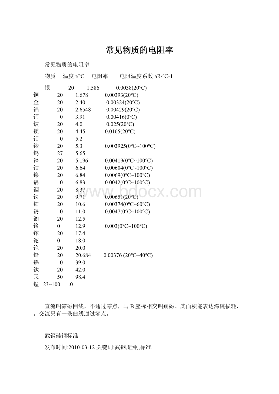 常见物质的电阻率Word格式文档下载.docx_第1页