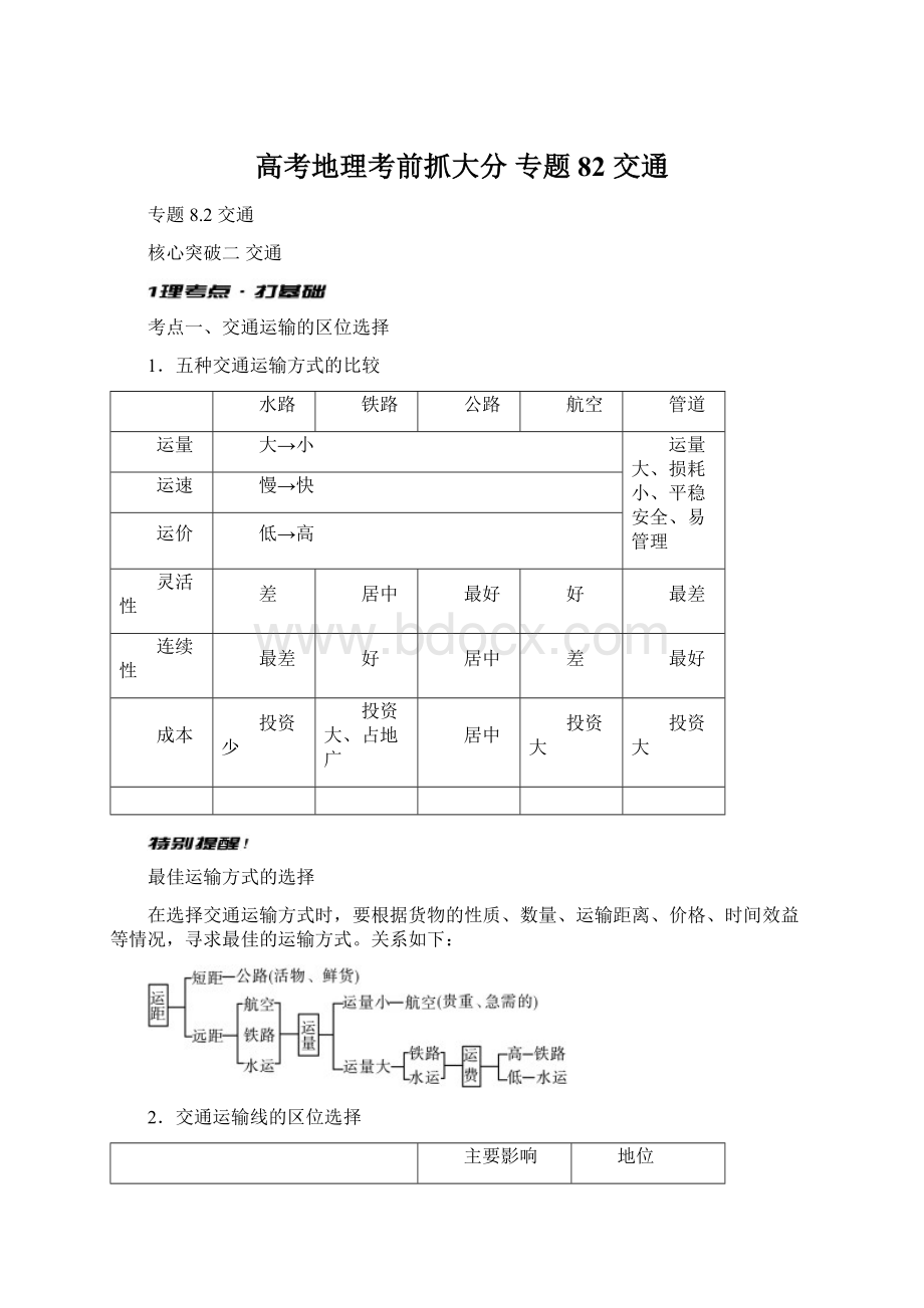 高考地理考前抓大分 专题82 交通Word文档格式.docx